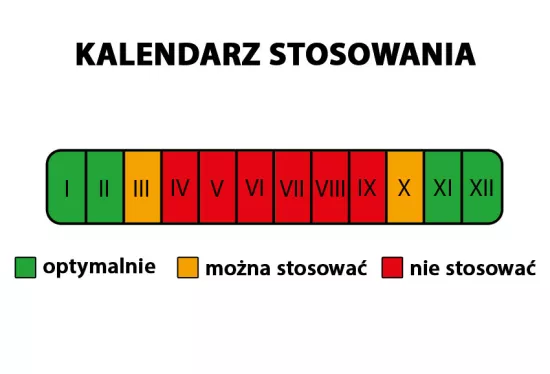 Nawóz jesiennozimowy Vit 7 0,4l