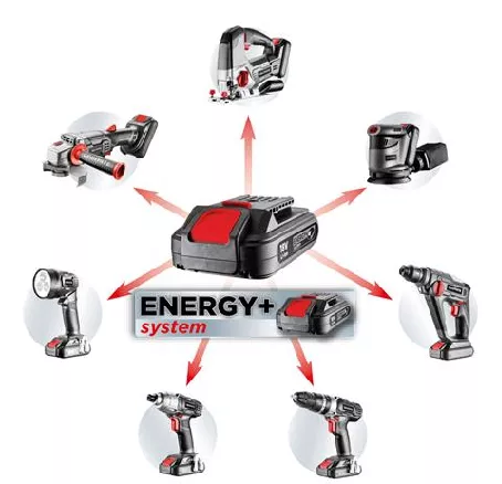 Latarka Energy 18V